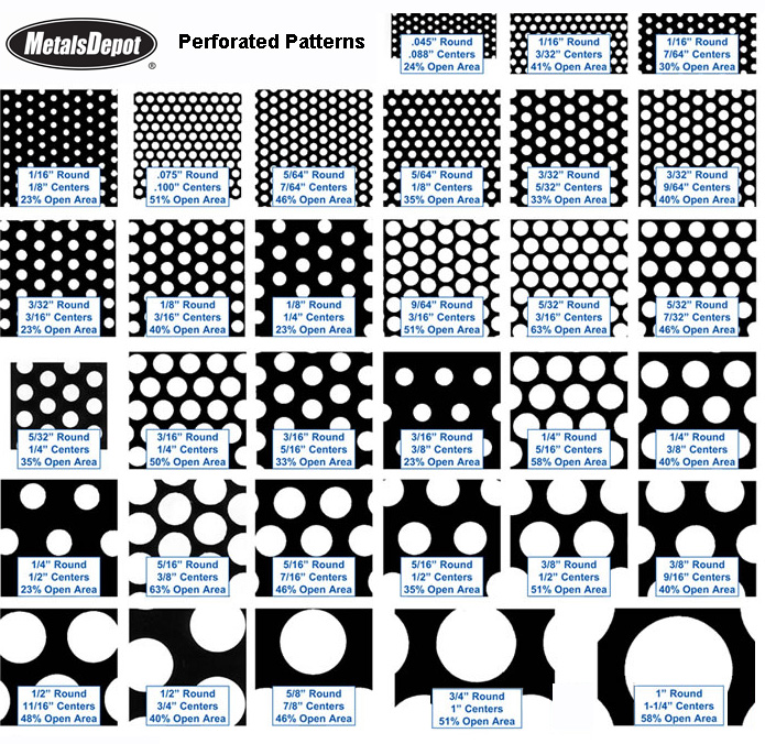 MetalsDepot® Buy Perforated Steel Sheet Online!