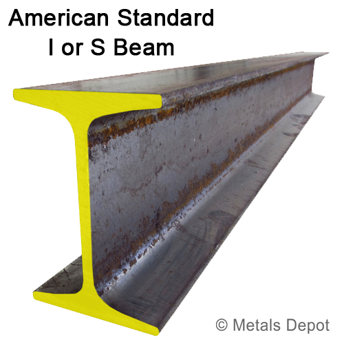 Metals Depot® Buy Steel Beams Online!