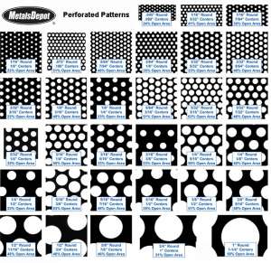Steel Perforated Sheet