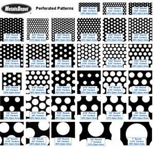 Stainless Perforated Sheet