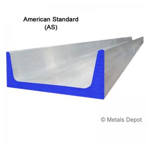 Aluminum Angle Sizes Chart