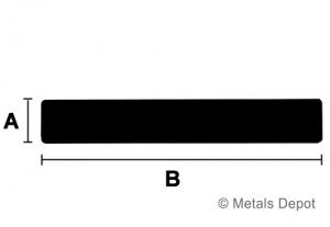 steel flat bar