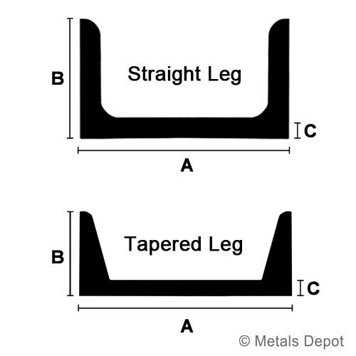MetalsDepot® Buy Stainless Steel Channel Online