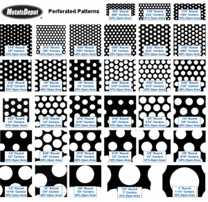 Perforated Sheet Patterns