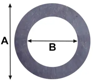 Steel Ring Plate