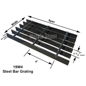 19W4 Steel Bar Grating